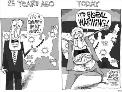 Comic Global Warming